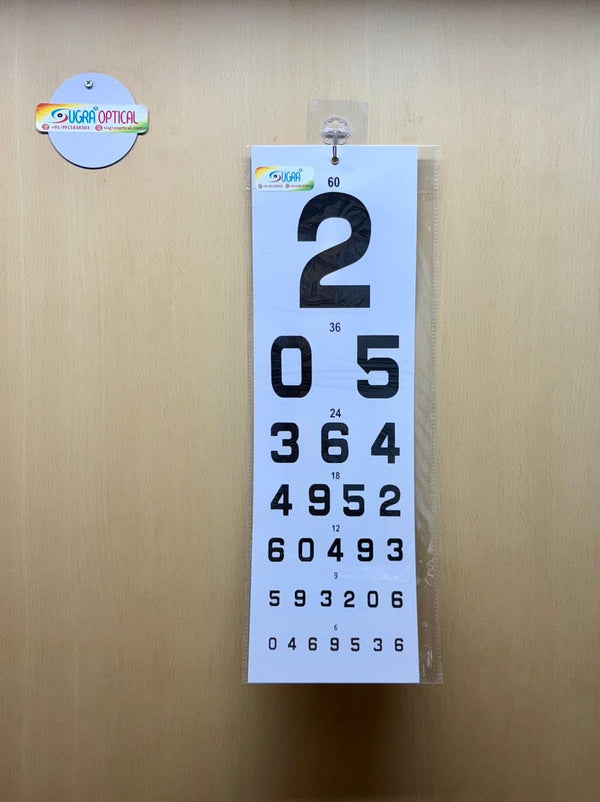 Snellen Eye Chart