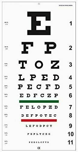 Spancare Snellen's Distance Vision Eye Chart 20 Feet Wall Hanging Whole for Easy Hanging. spancare