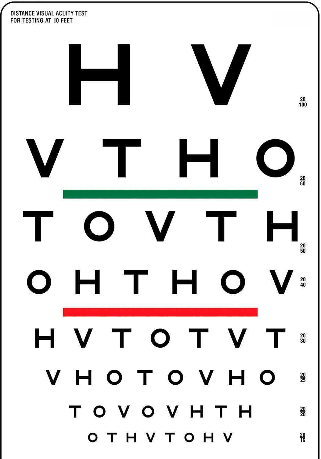 SPANCARE PHARMACEUTICALS Eye Visual Acuity Chart for Testing at 10 Fee ...