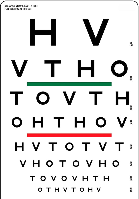 SPANCARE PHARMACEUTICALS Eye Visual Acuity Chart for Testing at 10 Feet spancare