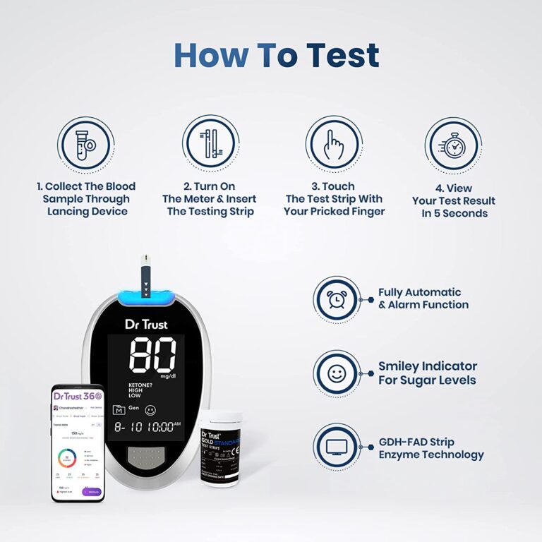 Dr Trust Test Strips