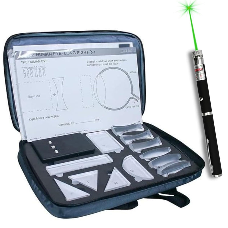 Light and Optics Demo Kit Combo | 2 PCS Physics Lab Set