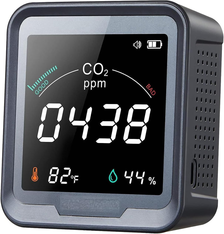 Indoor CO2 Detector| Air Quality Monitor | Tester for Carbon Dioxide | Temperature and Relative Humidity, Indoor CO2 Monitor with Alarm, for Grow Tents, Wine Cellars, Homes, Cars spancare