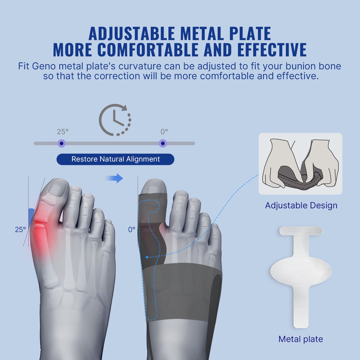 Bunion Corrector for Women Big Toe Adjustable for Men, Toe Straightener  Bunion Relief Foot Brace Splint Pain Relief Protector Orthopedic, Hallux  Valgus Corrector, Fit Geno” - Spancare